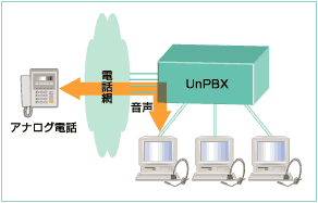 UnPBXf\}